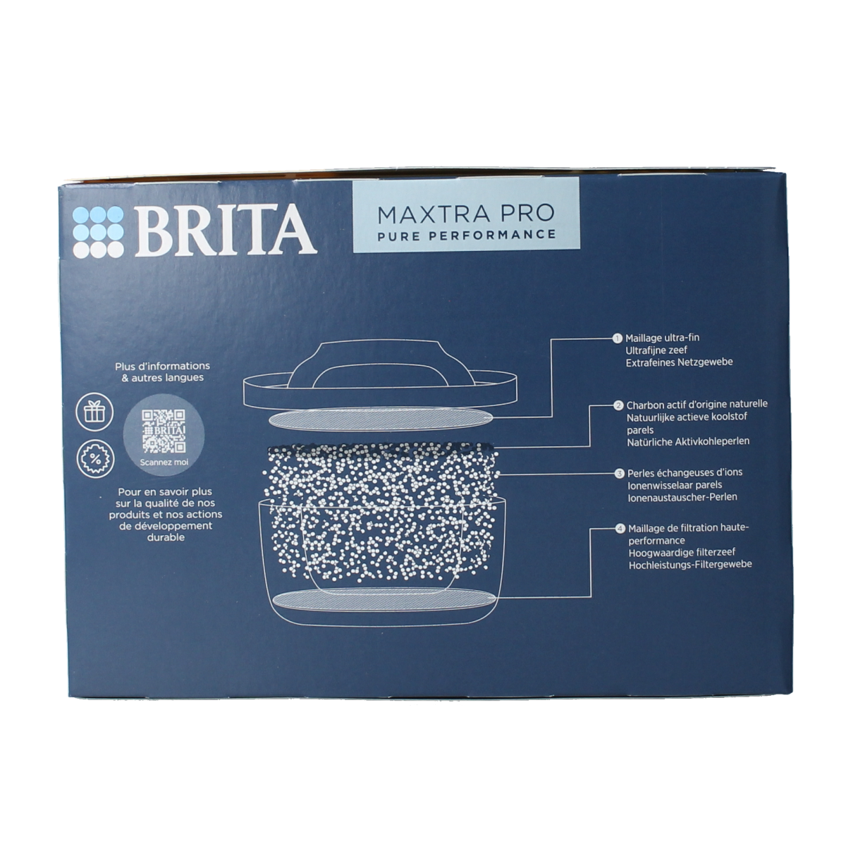 Brita Waterfilterpatroon maxtra pro all-in-1 2-pack 2.00 Stuks