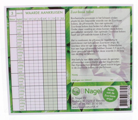 Nagel Tabel voor het noteren van Zuurbase waarden, zelftestset voor nauwkeurige pH-metingen, door Nagel.