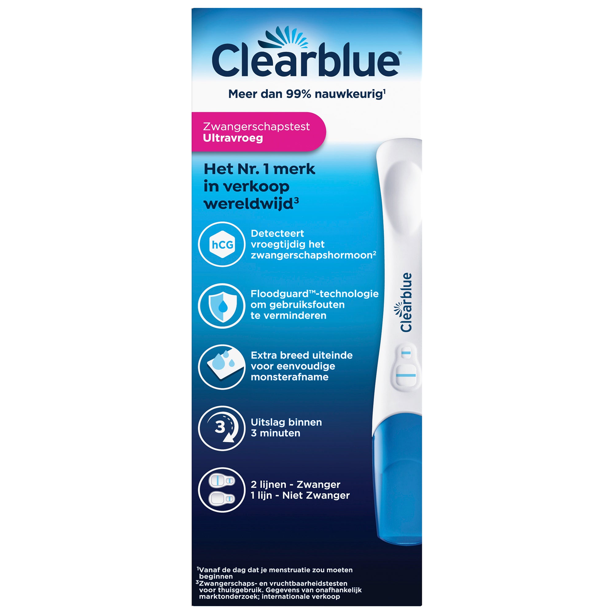 Clearblue Ultra vroeg zelftesten and testsets, 2-pack, with white test sticks and clear packaging for early pregnancy detection.