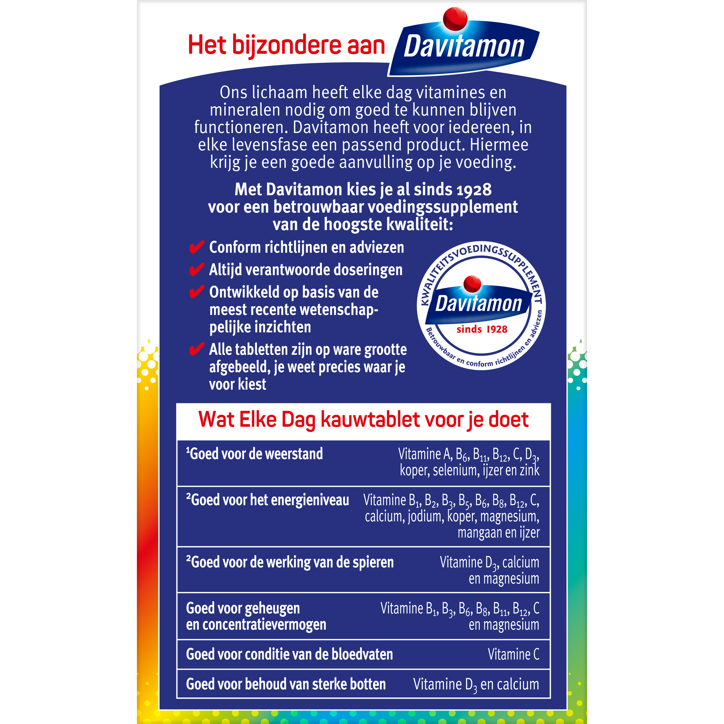 Davitamon Elke dag 60.00 Kauwtabletten