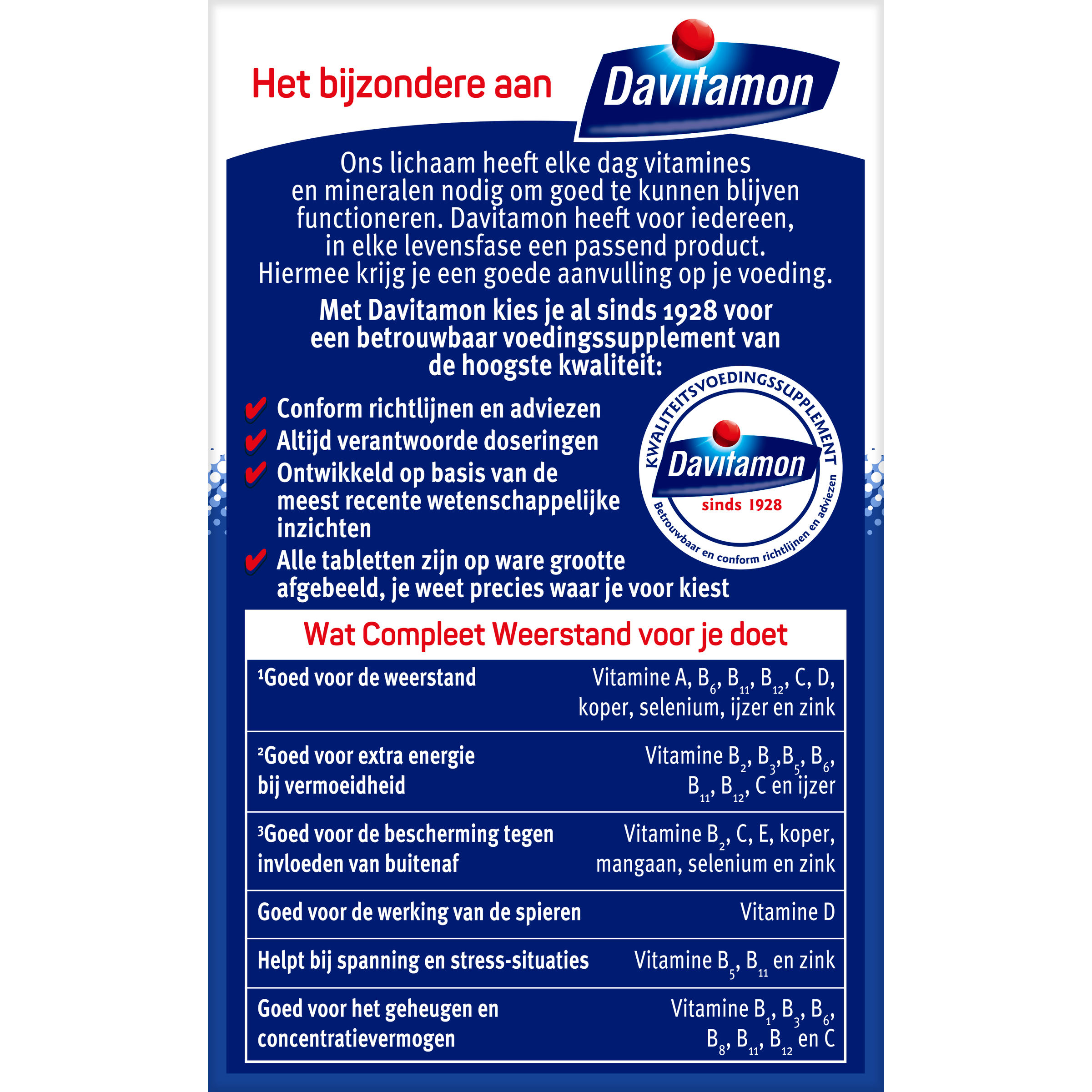 Davitamon Compleet weerstand 100.00 Dragees