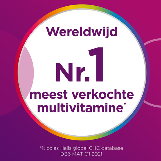 Centrum Women Advanced multivitamin tablets showing the packaging for daily dietary supplement intake.