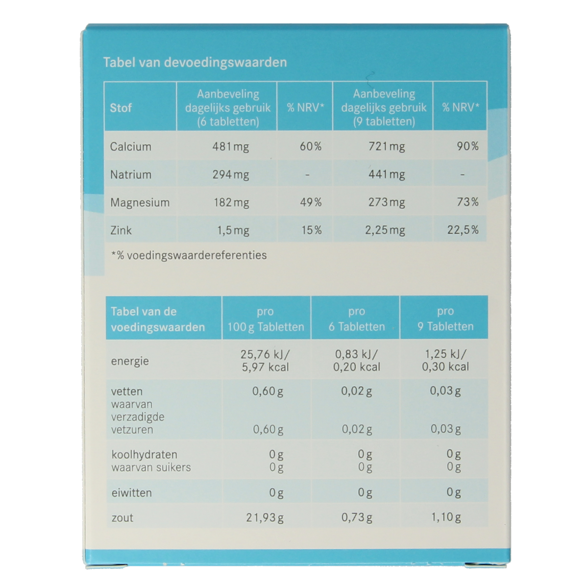 Pascoe Basentabs 100.00 Tabletten