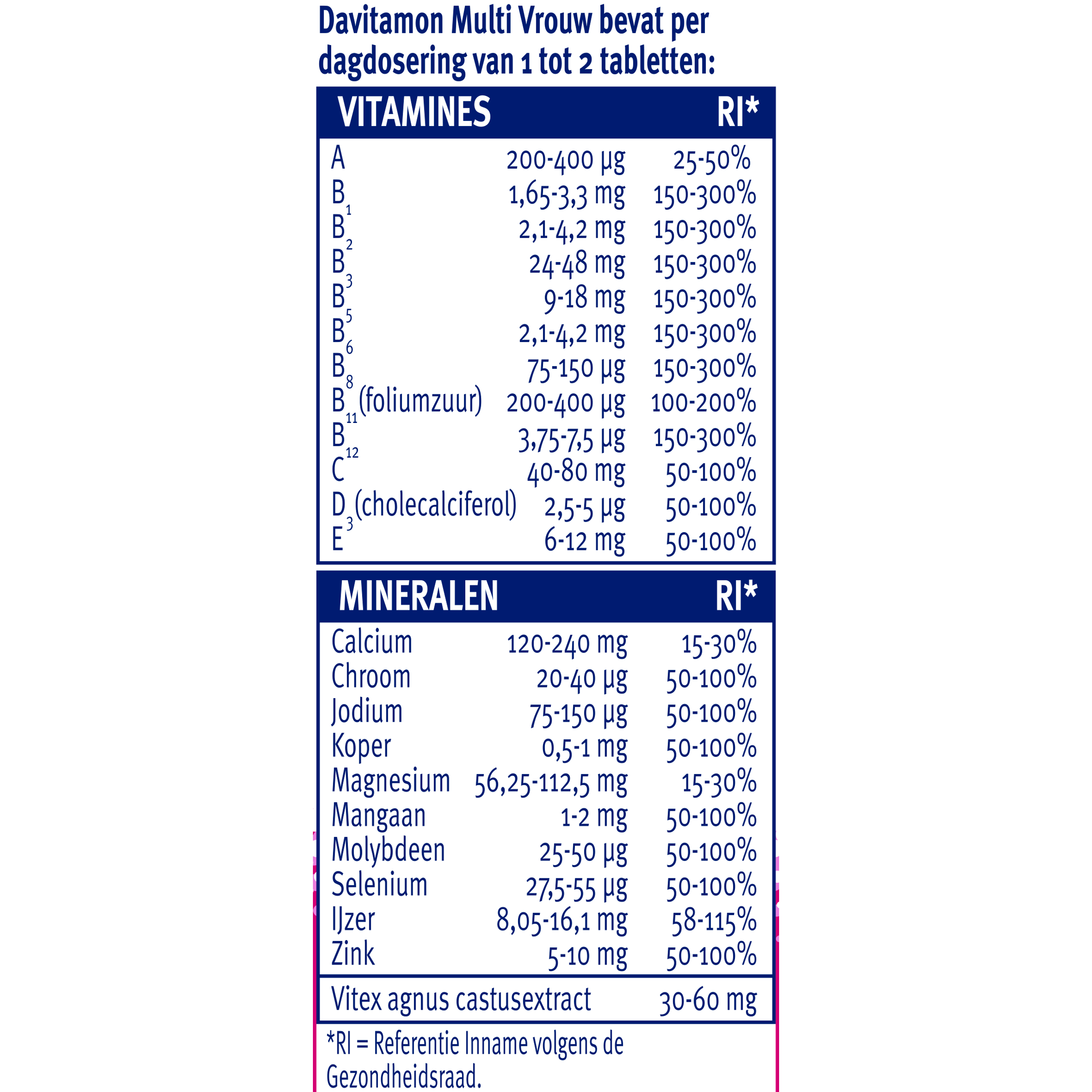 Davitamon Vitamine Multi 60 Tabletten Davitamon Multi vrouw 60 Tabletten